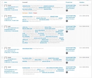 Spam u velmi čteného článku o bobrech