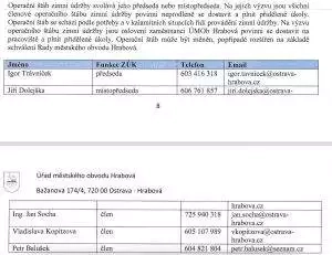Úřad na webových stránkách zveřejnil kontakty na členy operačního štábu
