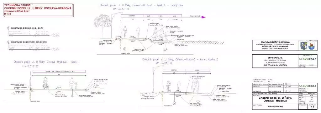 Vzorové příčné řezy