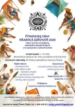 Hrabová: Příměstský tábor je téměř naplněn